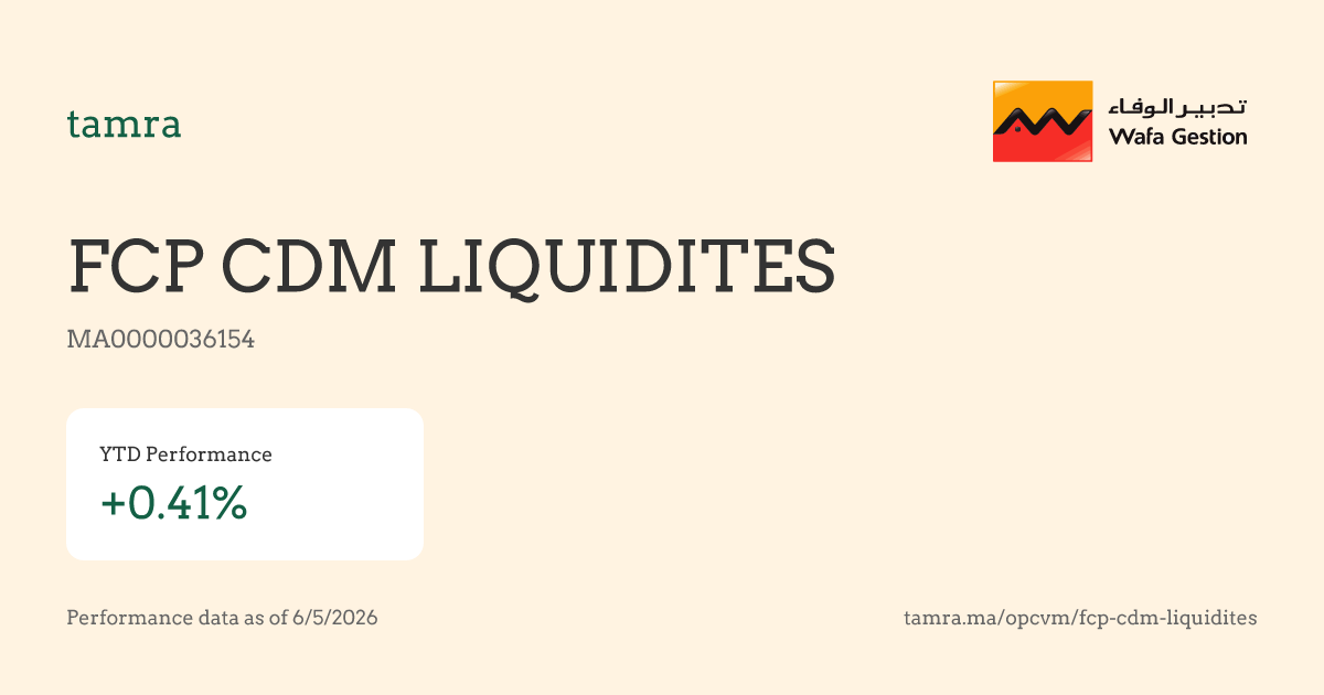 FCP CDM LIQUIDITES | OPCVMs | tamra